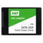 SSD накопичувачі (0)