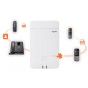 Базові станції DECT (7)